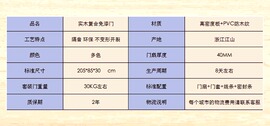 实木复合免漆门 对门开 双开门 室内门 大门 套装门 房门 木门