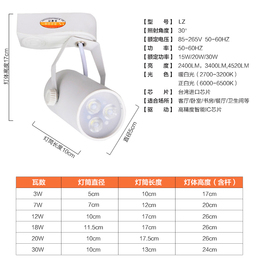 导轨服装店w轨道灯led射灯，18w5w吸顶展厅，7灯明装w123w背景墙橱窗