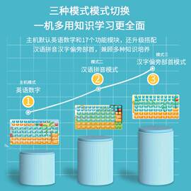 儿童电脑玩具益智早教机，宝宝早教学习点读机学习机，仿真小电脑模型