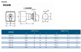 。温州长江转换开关LW0-80A 00010电源 负载断路开关