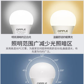 欧普led灯泡小螺口e27节能灯e14高亮暖白光，家用照明灯5w超亮球泡