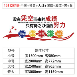 企业文化墙办公室氛围布置墙面装饰团队励志公司背景形象墙贴标语