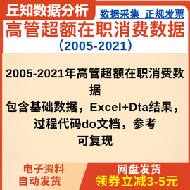 上市公司高管超额在职消费数据2005-2021年含过程代码，参考文献