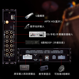 汽车DSP音频处理器光纤6进10出独立运放处理大功率车载功放31