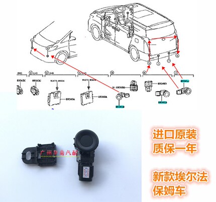 15-22埃尔法AYH30 Vellfire倒车雷达电眼探头保姆车超声波感应器