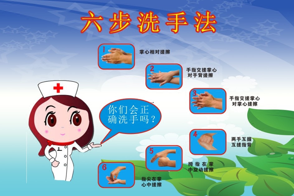 医院洗手步骤六步法墙贴 标准洗手6步法步骤图 温馨提示墙贴