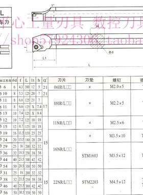 【皇冠信誉】内螺纹车刀/数控车刀SNL0008K08 8MM内螺纹刀反