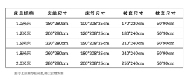 酒店宾馆白色/床上用品/纯白全棉三公分缎条枕套/60支贡缎/单卖