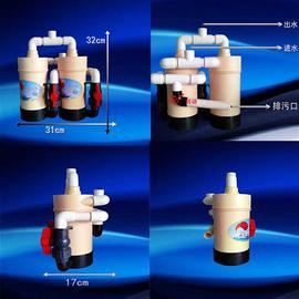 鱼缸过滤设备尚余鱼便分离鱼缸前置过滤器鱼缸过滤桶清便器外置