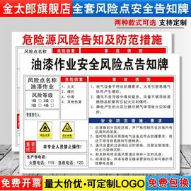 油漆安全风险点告知牌卡危险源预防措施工厂生产车间标语标识牌标志标示指示警告提示贴纸警示牌定制FXD114