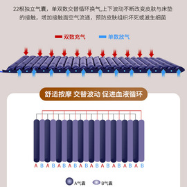 防褥疮充气床垫单人家用翻身充气垫卧床病人