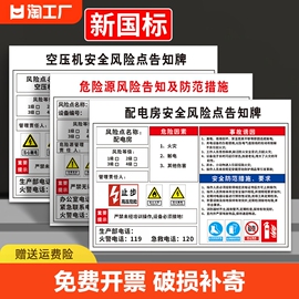 安全风险点告知牌车间仓库空压机岗位风险告知卡，告示牌工厂生产设备警示标识牌定制cnc机床机器标志标牌消防