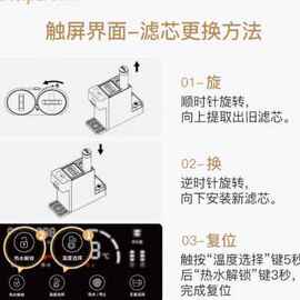 RO反渗透滤芯R101优倍纯2号滤芯适配净饮机TR31/TR1/TR3