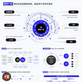 ppt-01322页蓝色互联网工作汇报团队介绍逻辑，图表ppt模板q宝