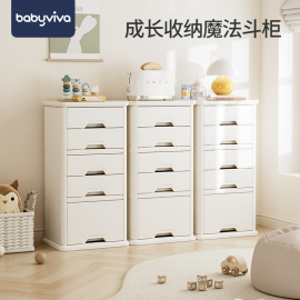 babyviva收纳柜儿童五斗柜婴儿喂养台宝宝玩具抽屉，储物置物衣柜子