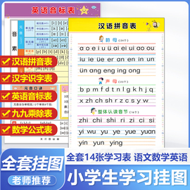 小学生挂图汉语拼音字母表汉字识字表九九乘法除法口诀，表数学常用公式表英语音标，发音表基础知识大全儿童语文数学英语一年级学习表