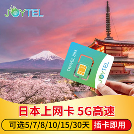 日本电话卡5g4g手机流量上网卡5781530天可选20g旅游sim