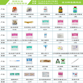 急救包急救箱医药箱医疗箱补充包 企业家庭医疗用品带药全套套装