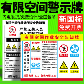 有限空间安全告知牌卡安全生产警示标识牌提示牌受限空间未经允许禁止入内危险作业告示牌标志牌子pvc定制做