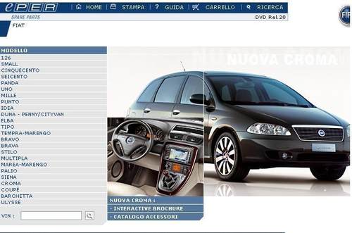 2014年5月全球菲亚特配件目录