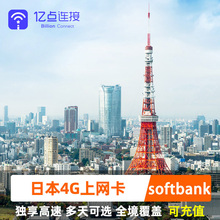 留学用 30天长期手机卡 船员 亿点日本电话卡4G上网卡3G无限流量3