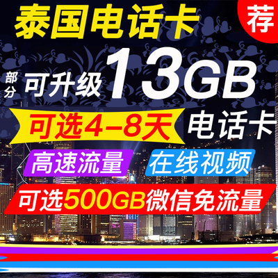 手机电话卡复制