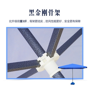 大号户外遮阳伞摆摊伞太阳伞庭院伞大型雨伞四方伞沙滩伞