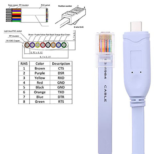 Type C TO RJ45 8P8C console配置线Type C转RJ45串口路由器调试