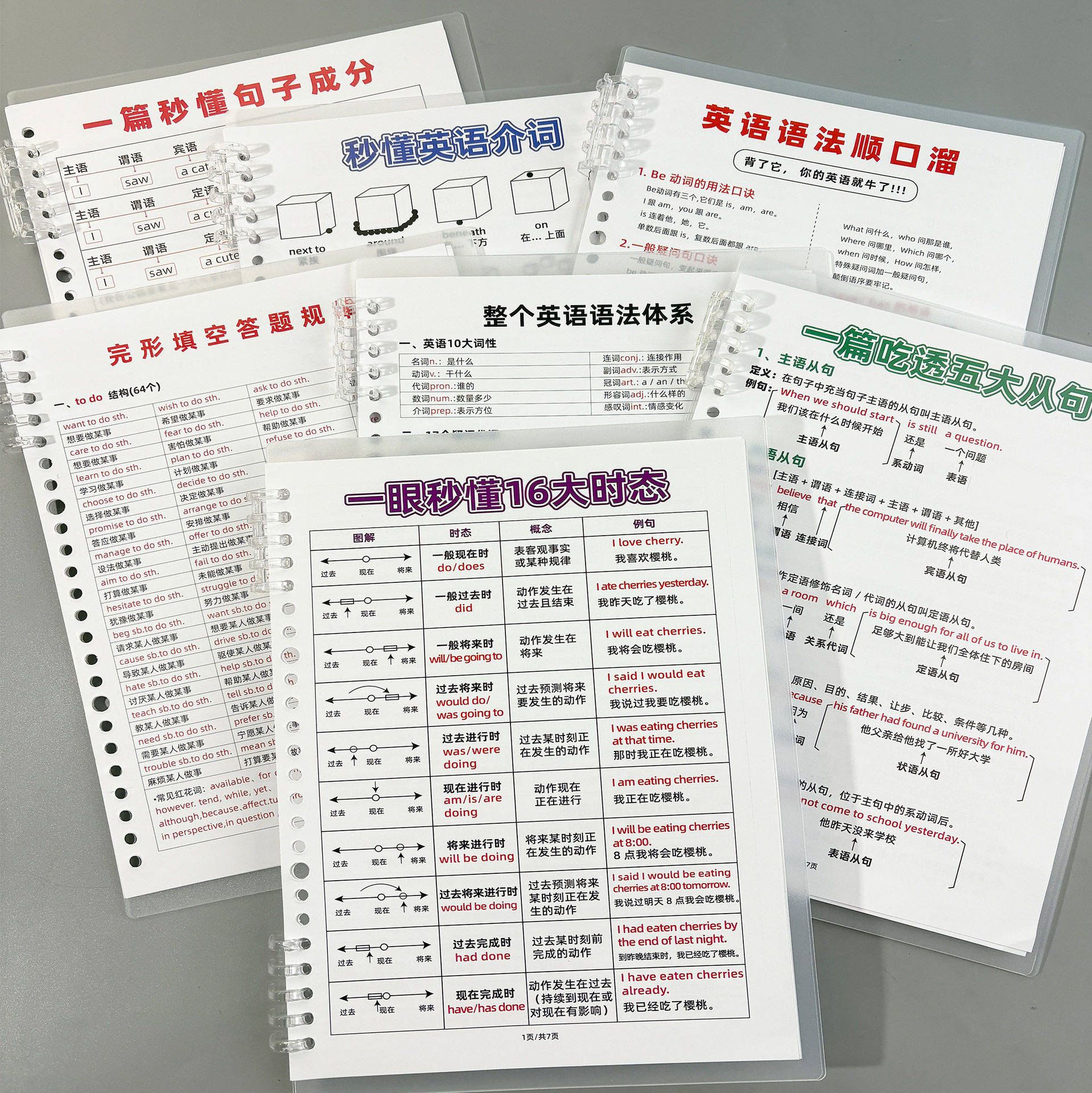 英语语法知识点描红本汇总中小学