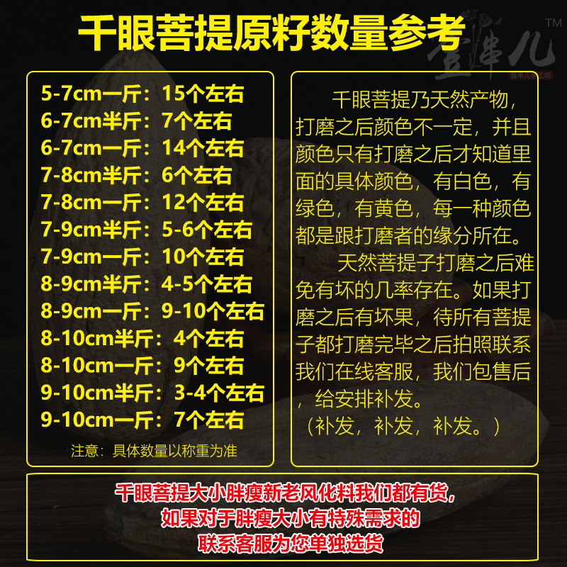 新款精品千眼菩提子原籽原料胖果超级大果按斤手把件翡翠绿色单颗