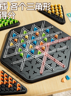 triangle Chain game连锁棋橡皮筋三角形逻辑logical thinking
