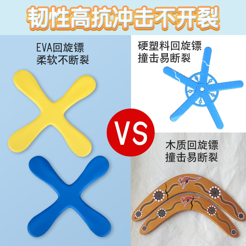 四叶儿童回旋镖泡沫软飞盘幼儿园亲子回力标飞去来器儿童户外玩具
