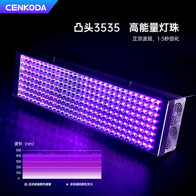 大功率紫外线灯led无影胶固化灯