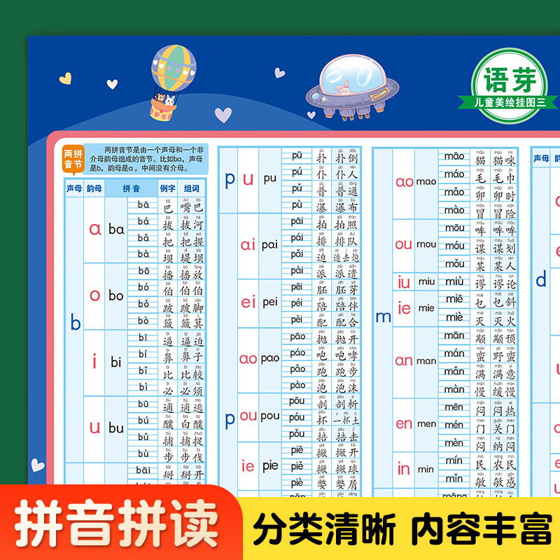 拼音字母表墙贴一年级幼儿园教材音节挂图拼音拼读训练学习神器