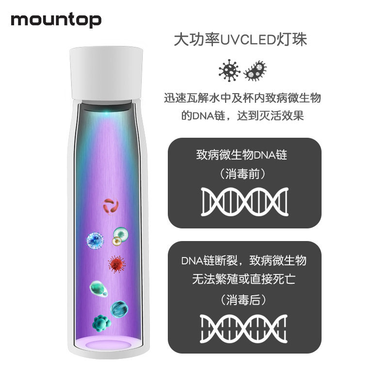 uv water bottleUVC紫外线杀菌保温杯温度提醒喝水智能保温杯水壶