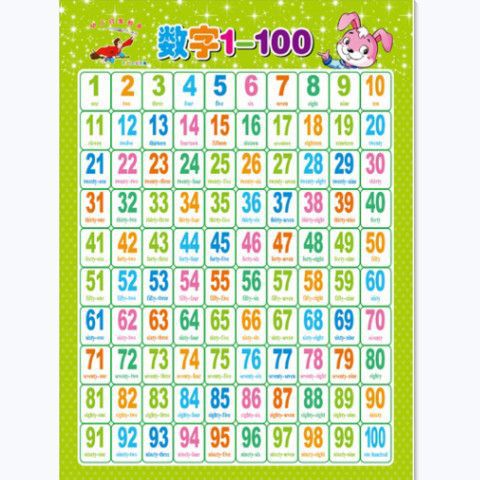 无声挂图数字1到100宝宝幼儿童早教启蒙认识汉字教具挂画百数表