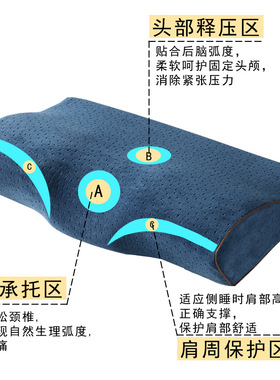 蝶形枕头记忆棉护颈椎 Memory Foam Pillow neck support pillows
