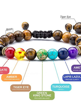 Seven-pulse energy bracelet  欧美七脉能量手串