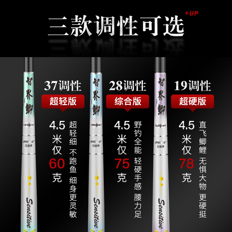 超轻超硬超细鲫鱼竿百思得碳素竿