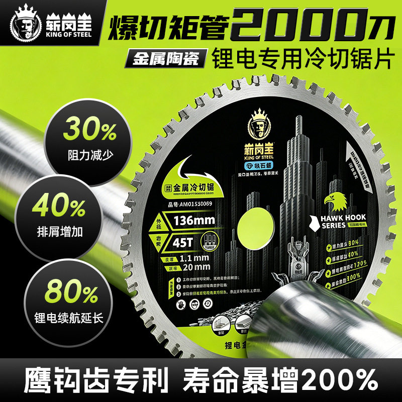 豪锐锂电锯寿命暴增200%阻力减少