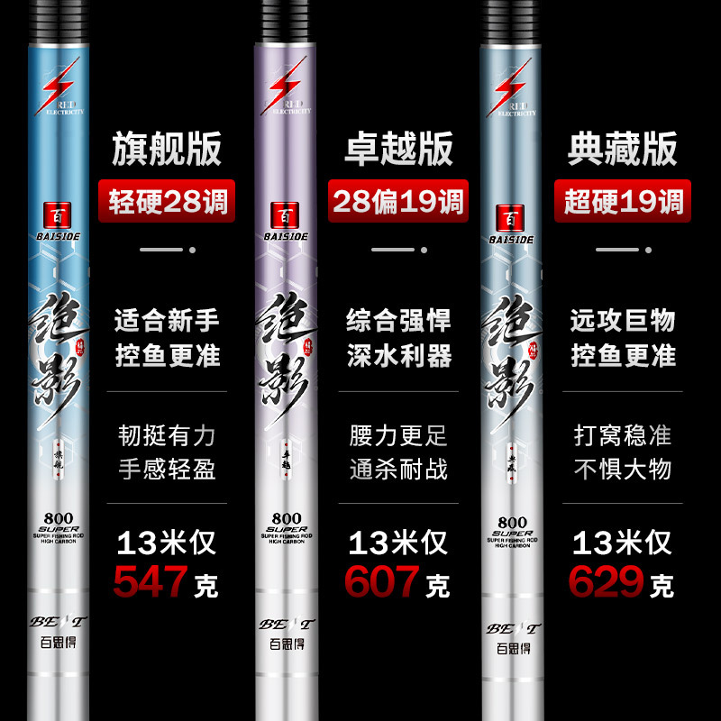 超轻硬打窝杆炮竿碳素传统钓长杆