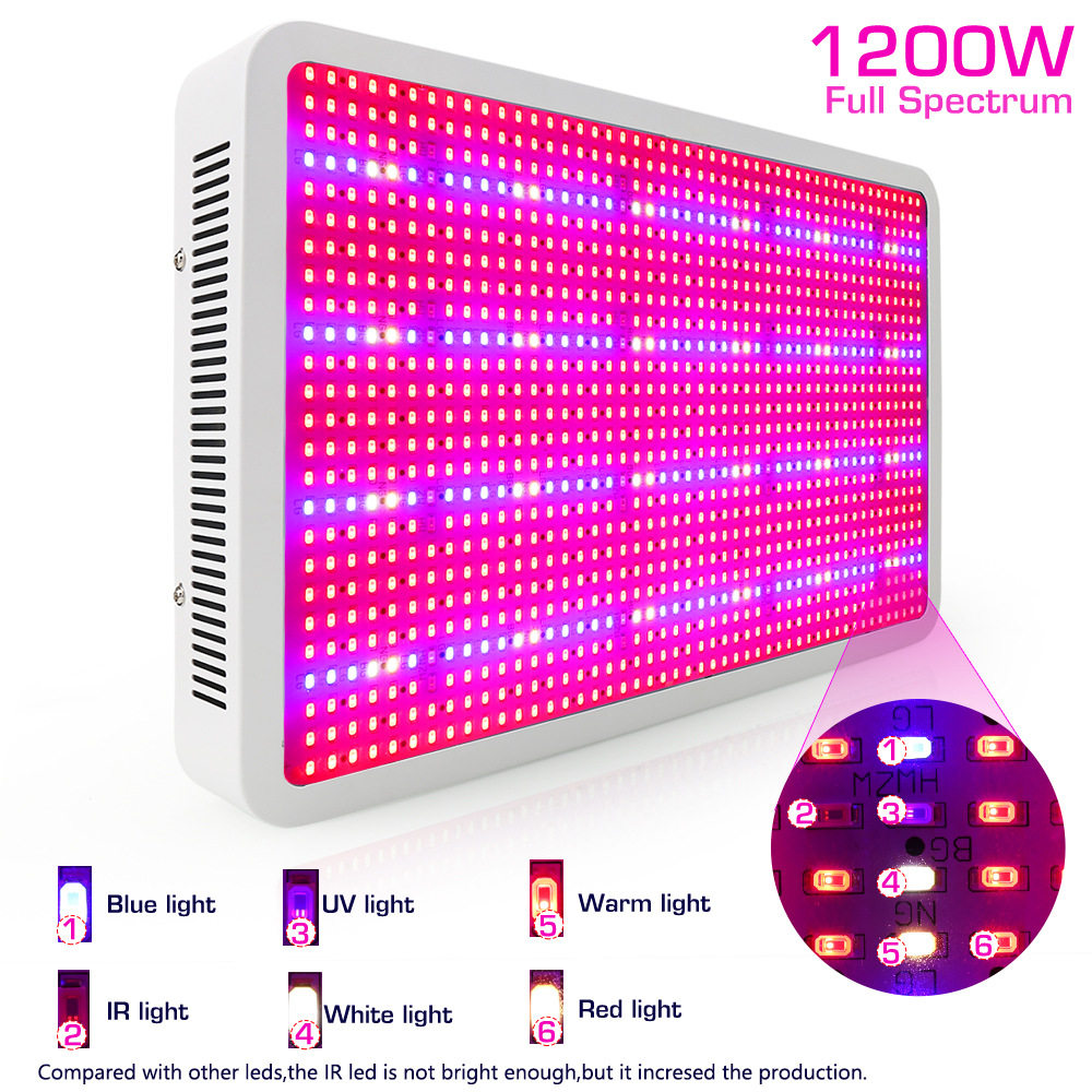 亚马逊热卖1200W全光谱LED植物灯大棚种植研究所专用生长灯补光灯