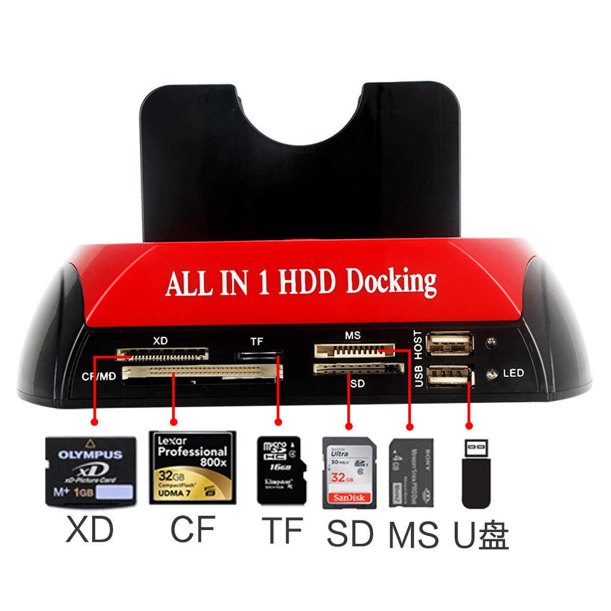 速USB3.0硬盘底座2.5/3.5寸IDE+SATA带读卡器 多功能移动硬盘盒