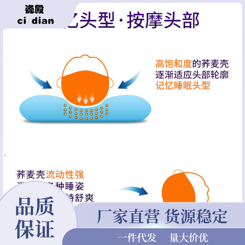 新款双层枕芯套内胆套枕套加厚双拉链荞麦决明子枕芯皮一对装家用