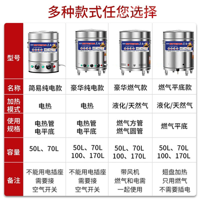 煮面炉商用多功能煮面桶燃气电热节能煮面锅熬汤粉下面卤肉高汤炉