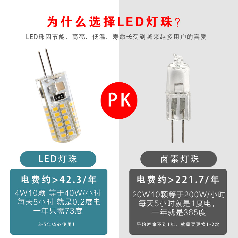 g4灯珠led插脚低压12v水晶吊灯两针插口超亮光源镜前灯节能小灯泡