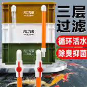 鱼缸过滤器滴流盒水池净水循环系统鱼塘彩周转箱过滤盒鱼池过滤箱