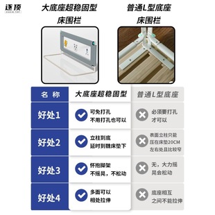 速发床围栏免安装 免打孔宝宝防摔防护栏婴儿床一儿童三面床边床护