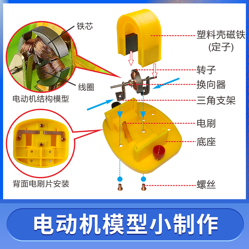 自制简易电动机模型组装 教科版小学《科学》6年级上配套科技小制作电磁DIY科普 小电机原理演示作品展示