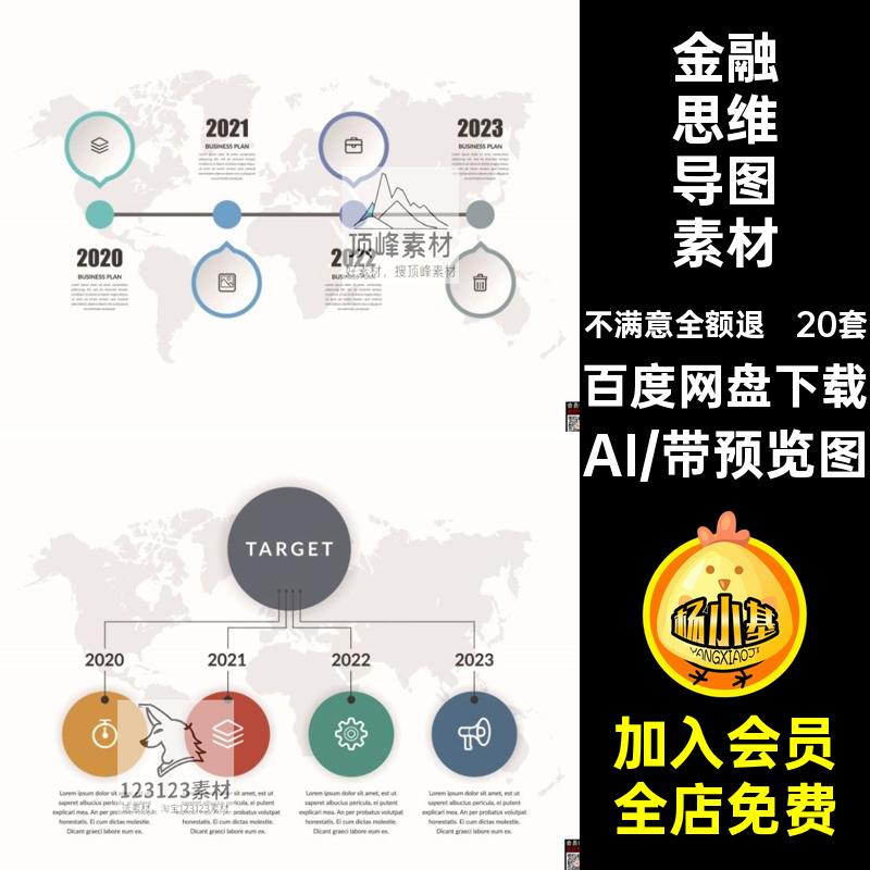 科技思维导图素材AI金融矢量数据示意图20套插图创意PPT配报表